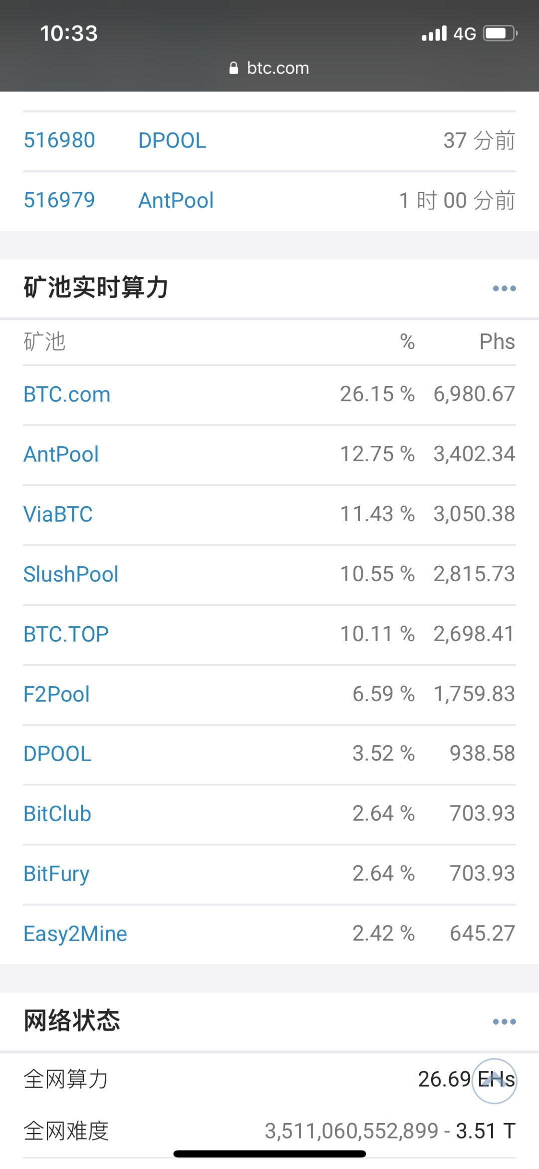 中科院穷硕士如何四年内变身为全球第十的比特币大矿主