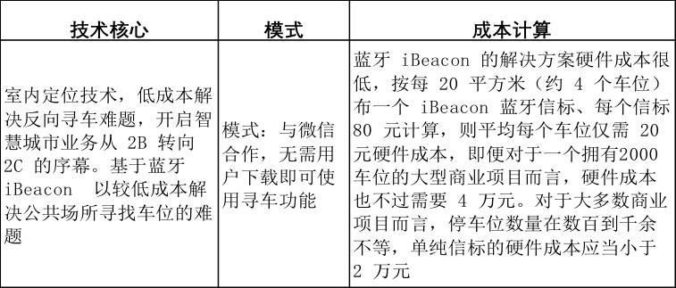 图片 9.png