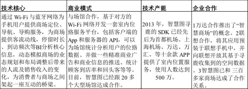 图片 6.png
