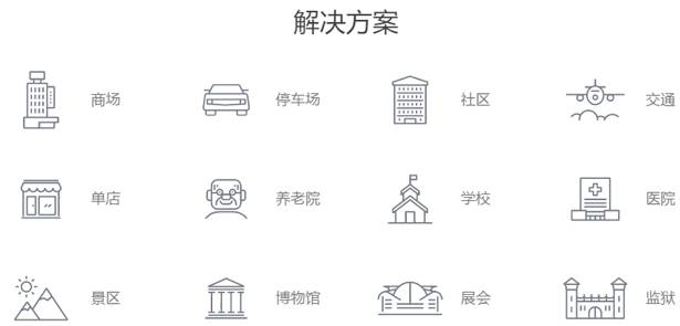 图片 3.png